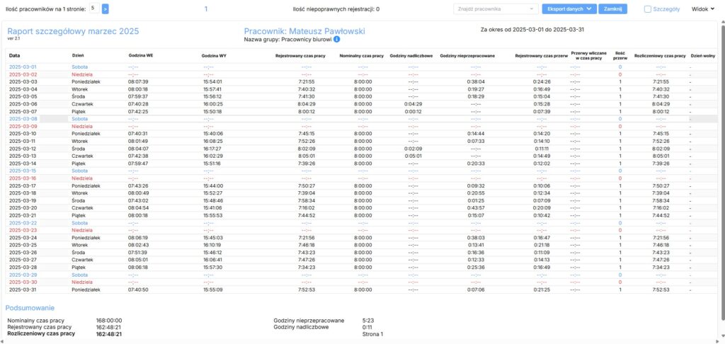 raport szczegolowy raport szczegolowy