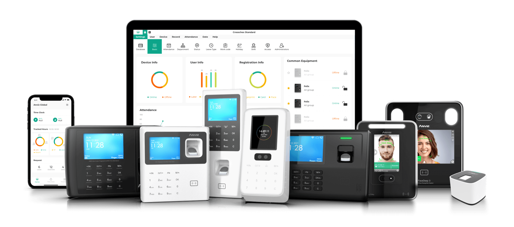 rejestratory czasu pracy