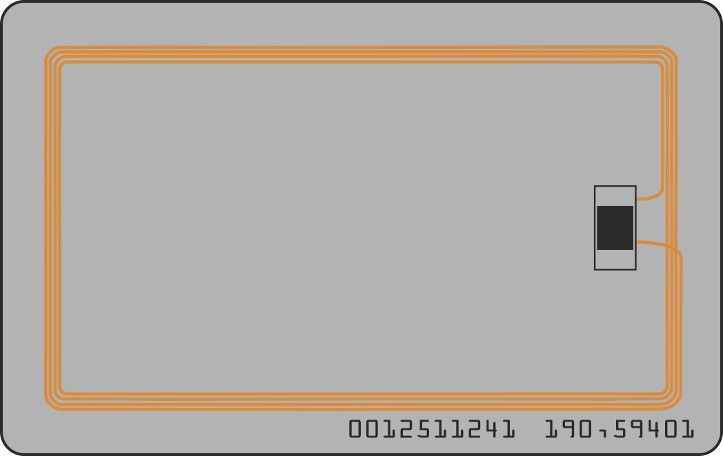 Standardy kart zbliżeniowych RCP
