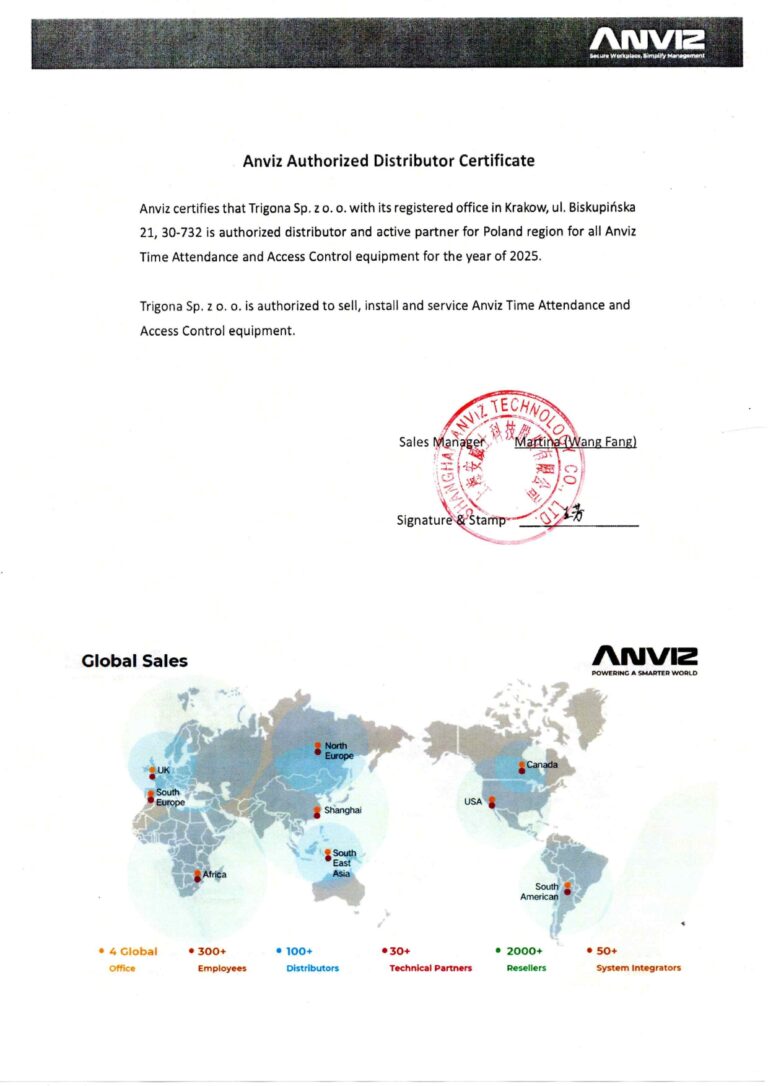 anviz autoryzacja 2025 page 0001