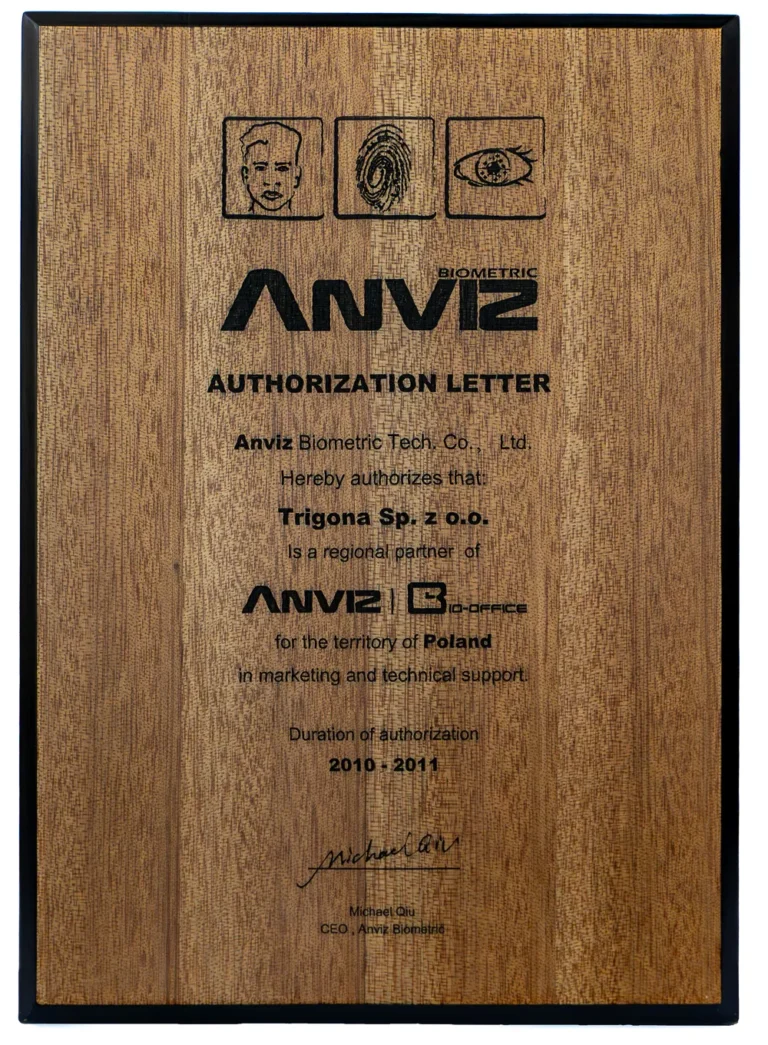 nagroda anviz